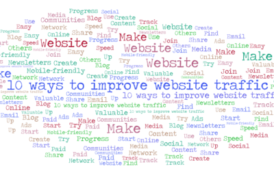 Improve Website Traffic: 10 Proven Strategies to Boost Your Online Presence